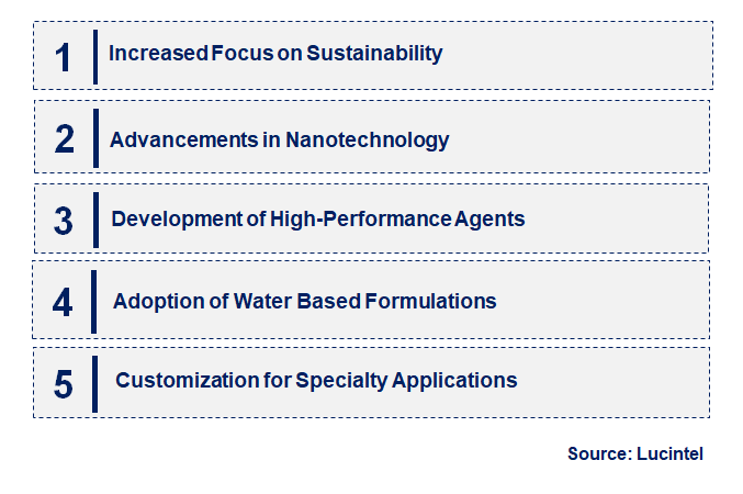 Emerging Trends in the Surface Sizing Agent Market